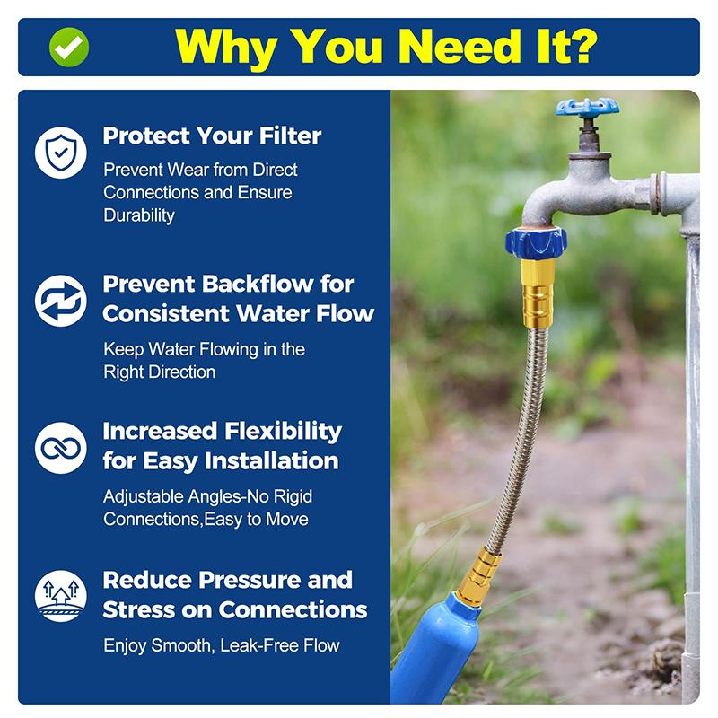 Rv Water Hose, Premium Drinking Water Hose - Lead-Free, Anti-Kink, Leak-Proof, 3/8" Inner Diameter Short Connector For Rv