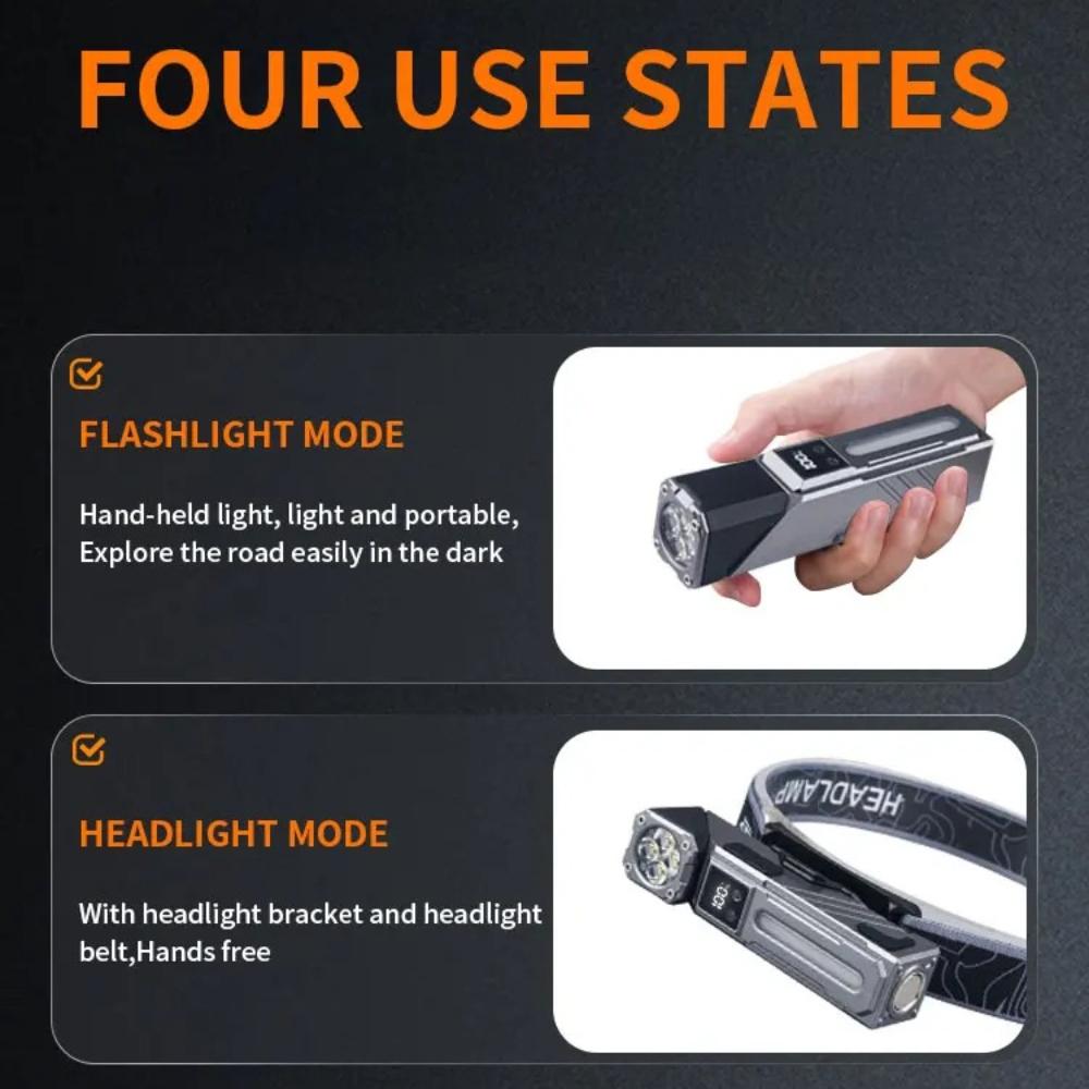 Rotatable LED Headlamp with Magnet Tail & Side Light Motion Sensor USB Rechargeable for Cycling Work Hiking Camping Running