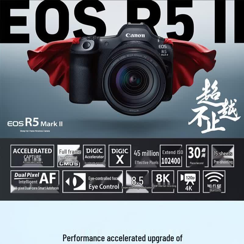 Canon EOS R5 Mark II Full-Frame Mirrorless Camera (CN Version)