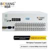 Boyang PDH Optical Transceiver