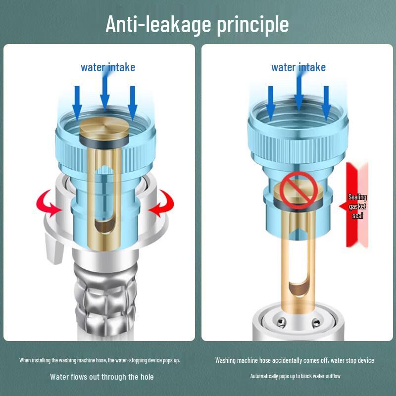 MDNG Washing Machine Faucet Stop Valve Adapter Set