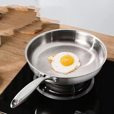 ZISIZ Titanium Non-stick Frying Pan