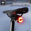 Accesorii pentru ciclism – Lumini și iluminare pentru biciclete