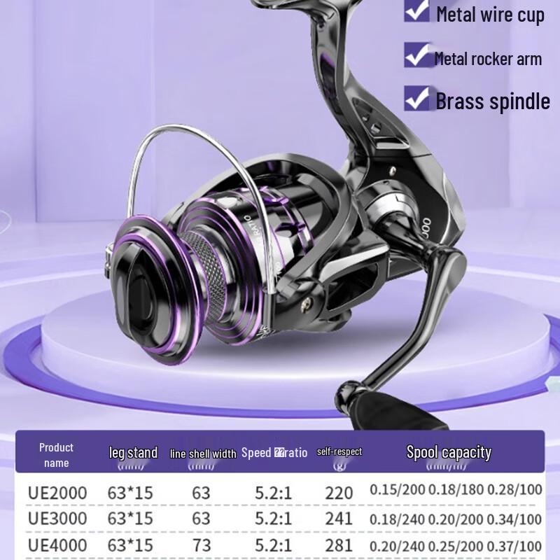 Спиннинговая катушка Brangdy Long Cast 6000