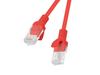 Interconectividad – Cables de red