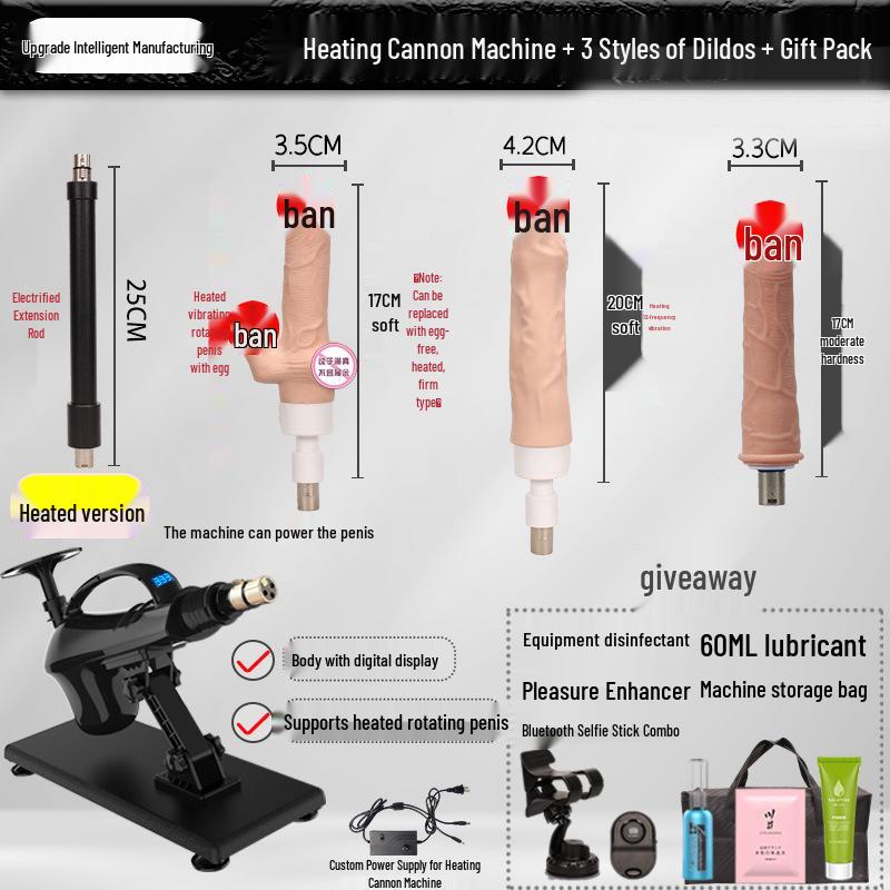 Automatic Telescopic Heating Masturbator: Simulated Penis for Anal Use by All Genders