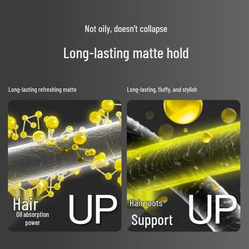 Li Ran Matte Hair Wax