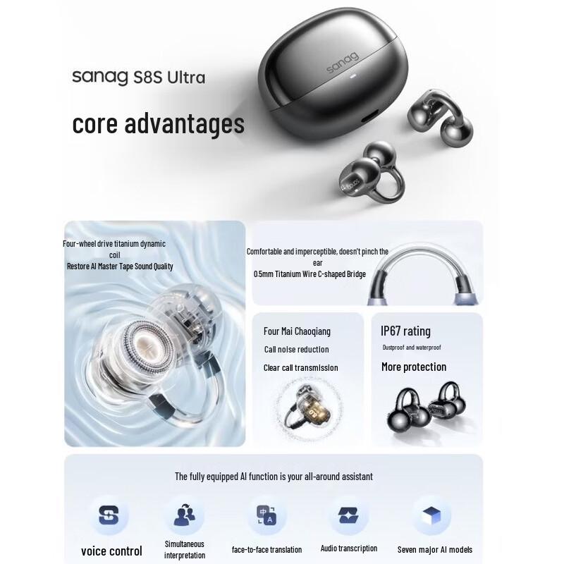 SANAG S8S Ultra Open-Ear AI Translator Sport Headset