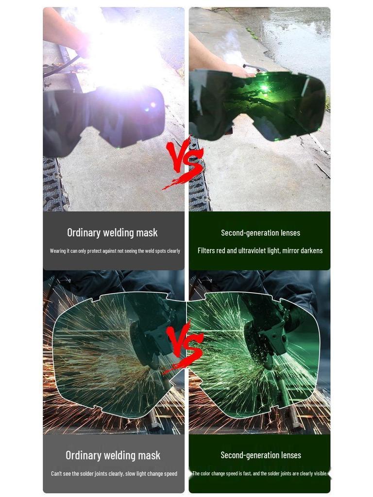 Electric Welding Protective Mask with Anti-Fog, Anti-Light, Anti-Arc, Eye Protection, Anti-Splash, Anti-UV Full Face and Goggles.