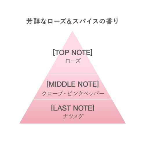 RMK Official First Sense Hydrating Lotion Refined 150mL (Lotion Hyaluronic Acid <Moisturizing> Lotion Moisturizing Moisturizing Lotion Skin Care)