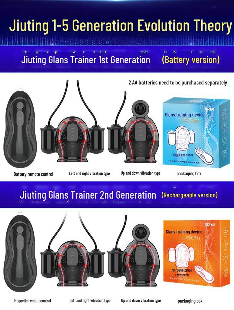 Odolný pánský vibrační penisový trenažér a uzamykací kroužek na spermie