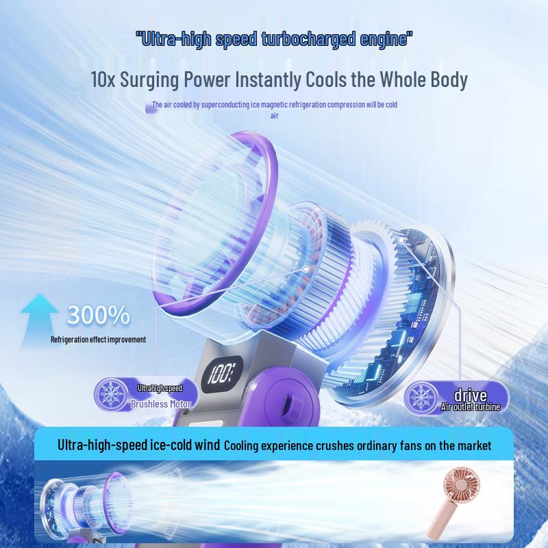 2025 Hochgeschwindigkeits-Handheld-USB-Kühlventilator - Tragbarer Outdoor-Elektroturbine