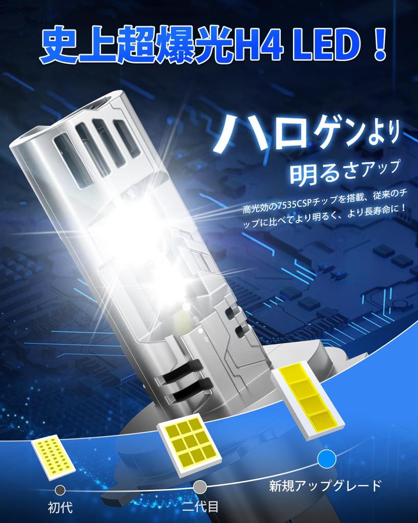 super bright H4 LED h4 led vehicle inspection explosive 20 times 30000LM 6500K white led h4 headlight bulb for DC12V halogen heat silent long high