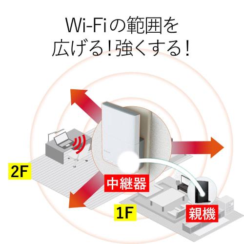 ELECOM WiFi Wireless LAN Repeater 11n/g/b 300Mbps Direct Plug into Outlet WTC-300HWH
