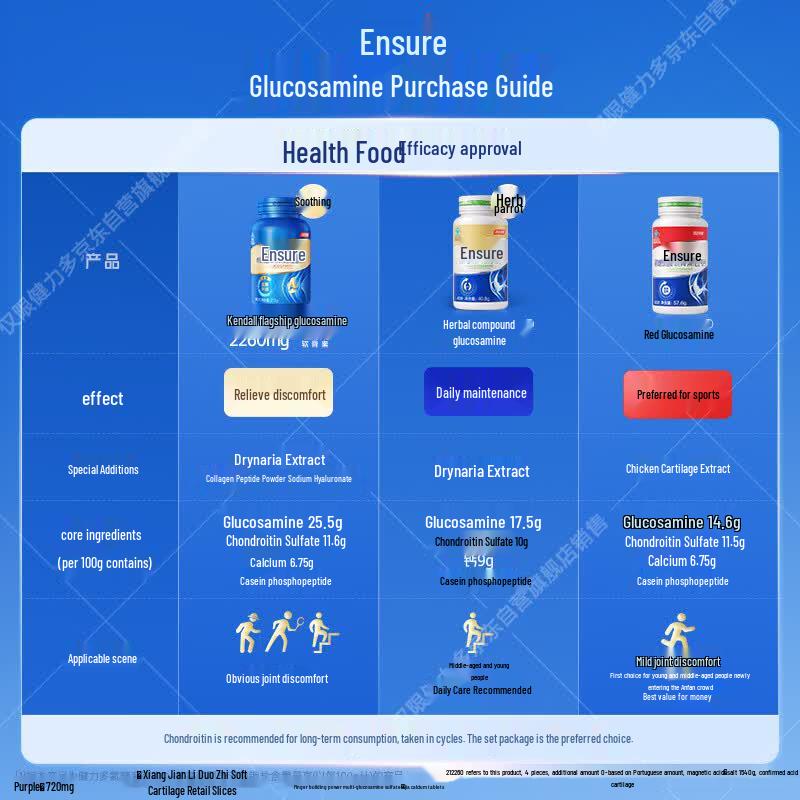 BY-HEALTH Glucosamine Chondroitin Calcium Tablets