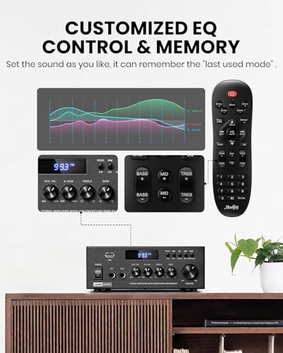 Moukey MAMP3 Home Audio Amplifier, 2.0-Channel Stereo Receiver with Bluetooth 5.3, Full-Featured Remote, FM, RCA, USB, Two Mic Inputs, 300W Peak Outpu