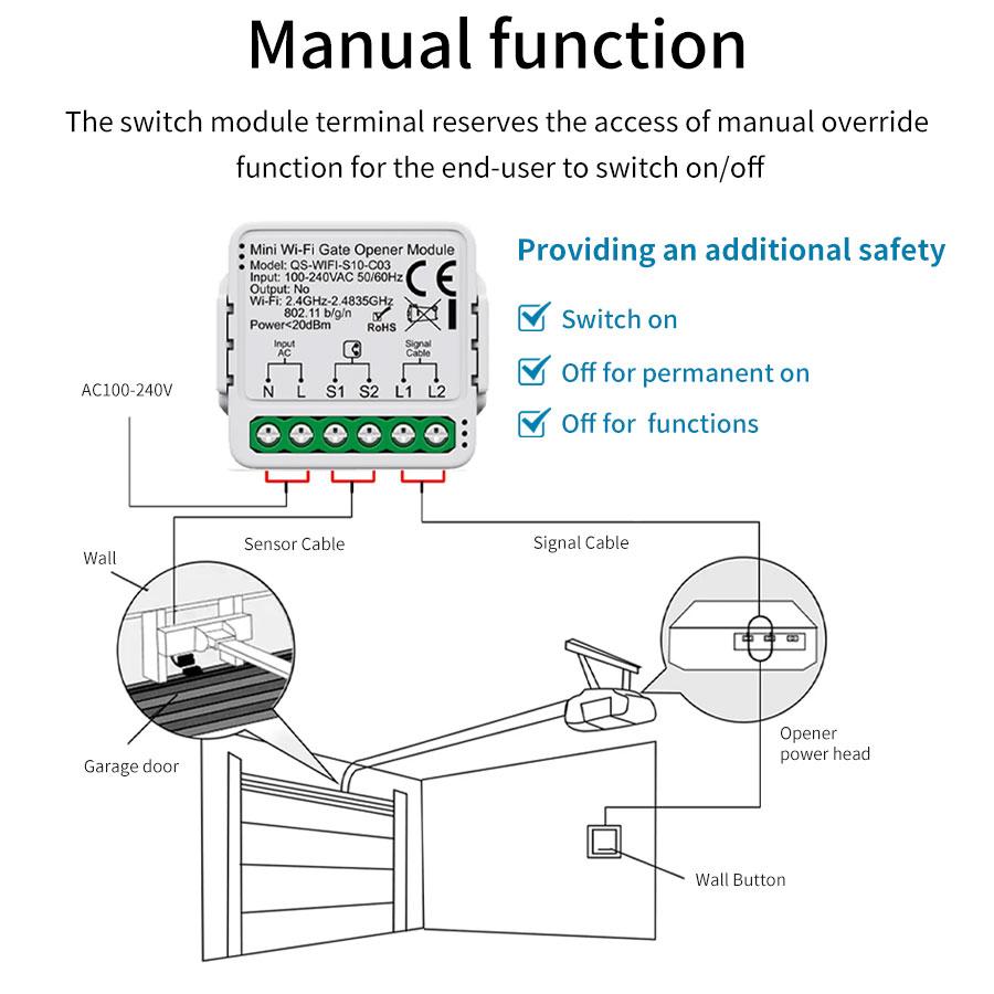 Tuya WiFi Zigbee Smart Garage Door Opener Controller 110V 240V Motorized Voice Control Gate Opener Module for Smart Life