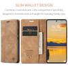For Xiaomi Redmi K70E 5G/Xiaomi Poco X6 Pro 5G Wallet Case CASEME 013 Series PU Leather Phone Cover Stand