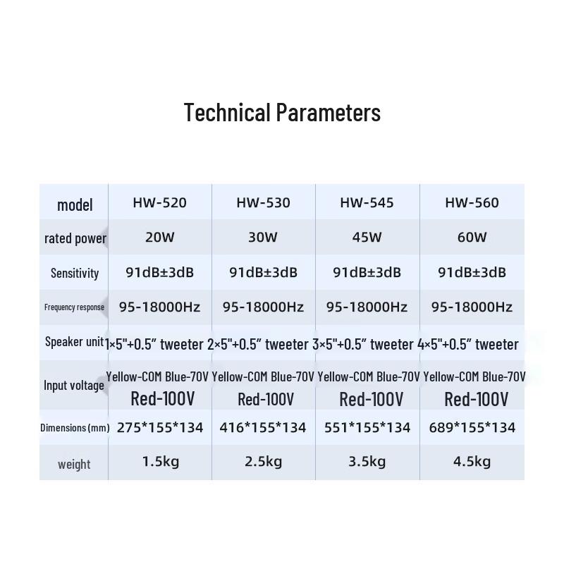 Weishu HW-545 45W Waterproof Outdoor Passive Audio Column Speaker (CN Version)