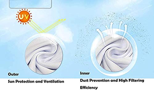 [Scarf Shack] Unisex Bandana Gesichtsbedeckung Maske Schal Gesicht Rave