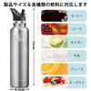 CHENGWEI 1 Liter Vacuum Insulated Water Bottle, Keeps Hot or Cold, Carbonated, and Sports Drinks Compatible, Direct Drinking, Leak-Proof, Wide Mouth,