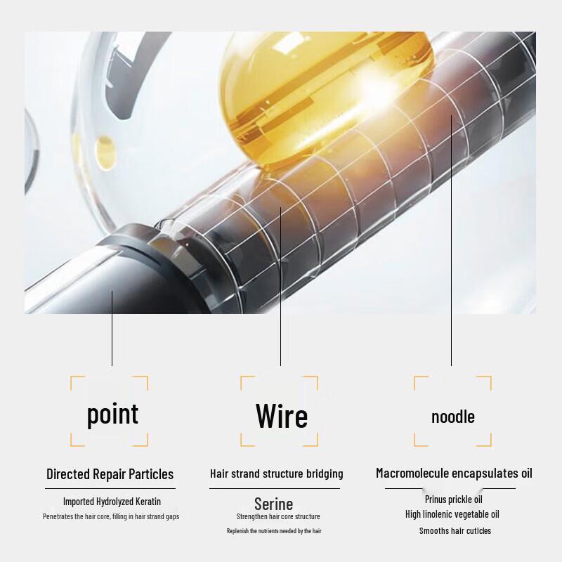 Shu Lei Ginseng Ginger Shampoo & Water Lily Shower Gel Set