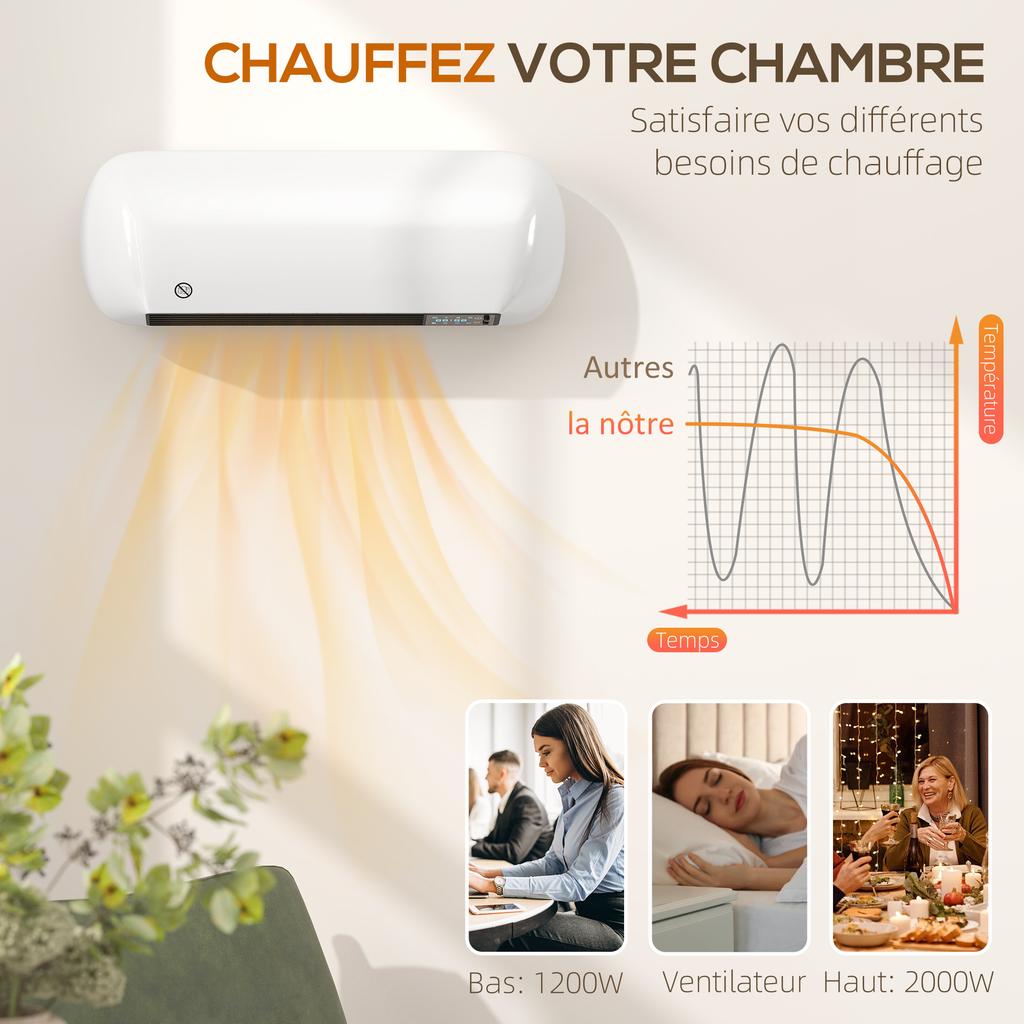 Ceramic wall heater 1000/2000W, electric radiator, fan, thermostat, timer, 50x19x14cm, white