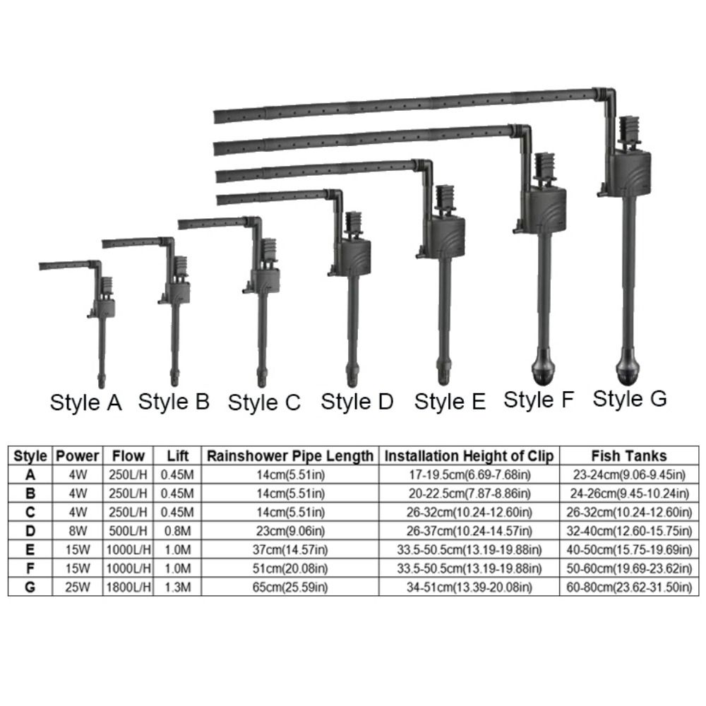 Plastic Fish Tank Filter Silent Fish Stool Filter Collector Submersible Pump for Aquarium