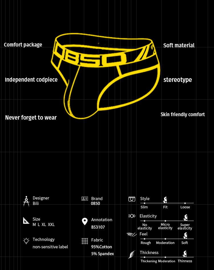 Sexy Men's Butt-Lifting Cotton Briefs - Low Elasticity Double Layer Crotch (0850).