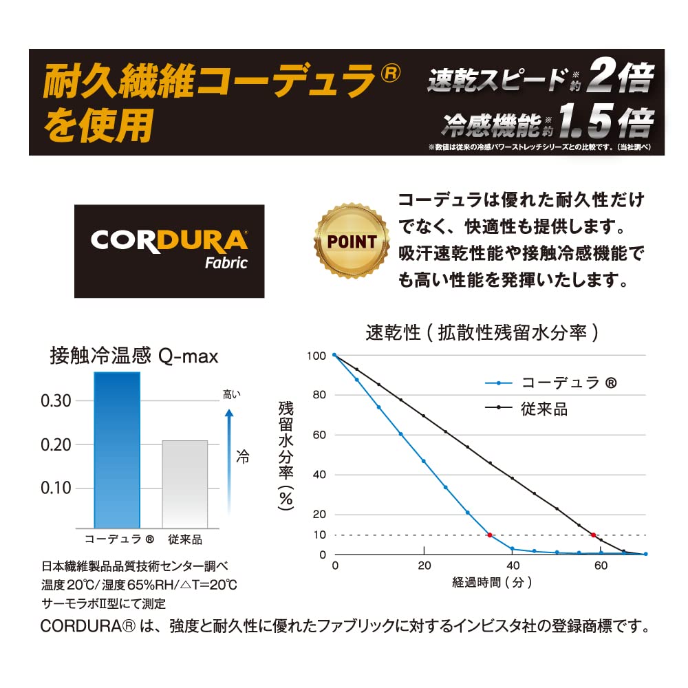 Otafuku Gloves Summer Inner Long Pants EVO Fully Cool To the Sweat Quick Front Black LL Size [Cordura, Lycra, Deodorizing, Touch, Absorbing, Drying,