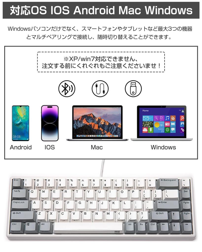 NiZ Mini 68 USB Wired Cherry MX Dedicated Software Customizable Keyboard Programs Capacitive Quiet 35g Key English FN Combination PBT APC Smooth
