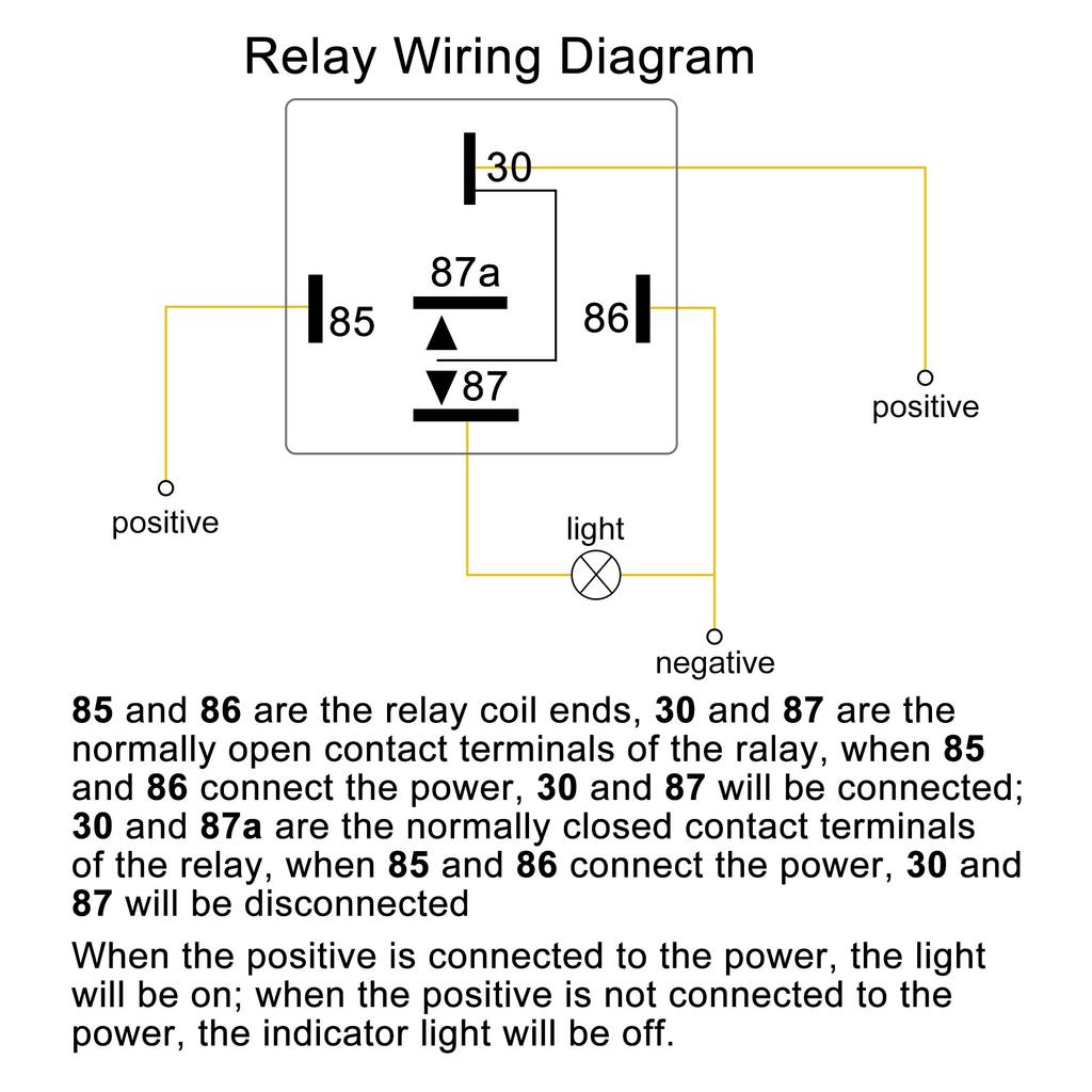 uxcell JD-2912 SPST Relay Socket Car Relay 5 Pole 40A DC48V Car Wire Bundle Socket Plug Included 1 Piece