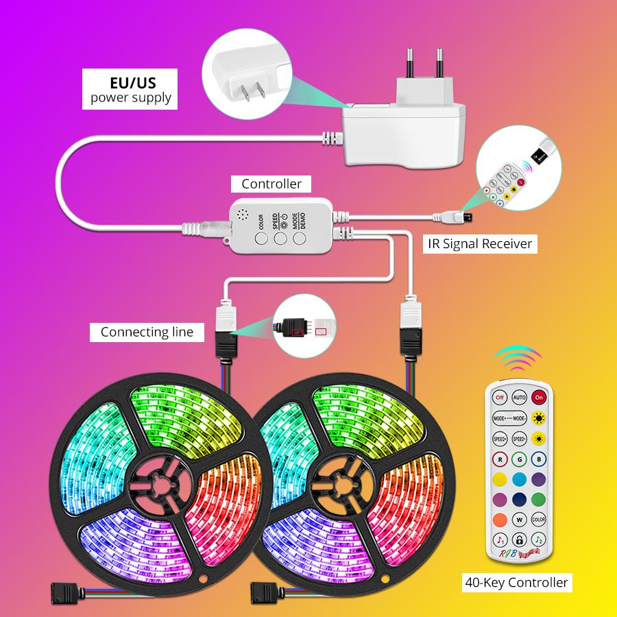 Bande LED RGB IP68 Bluetooth Smart LED Strip Light 5050 12V 5m 10m 15m Neon LED Ribbon Lights TV Backlight Decor LED Night Lamp
