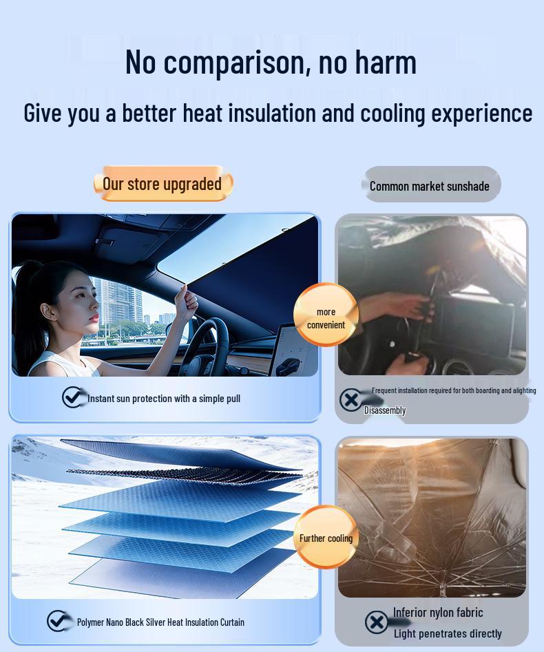 Car Windshield Sunshade - Heat Insulation & Light Blocking for Summer