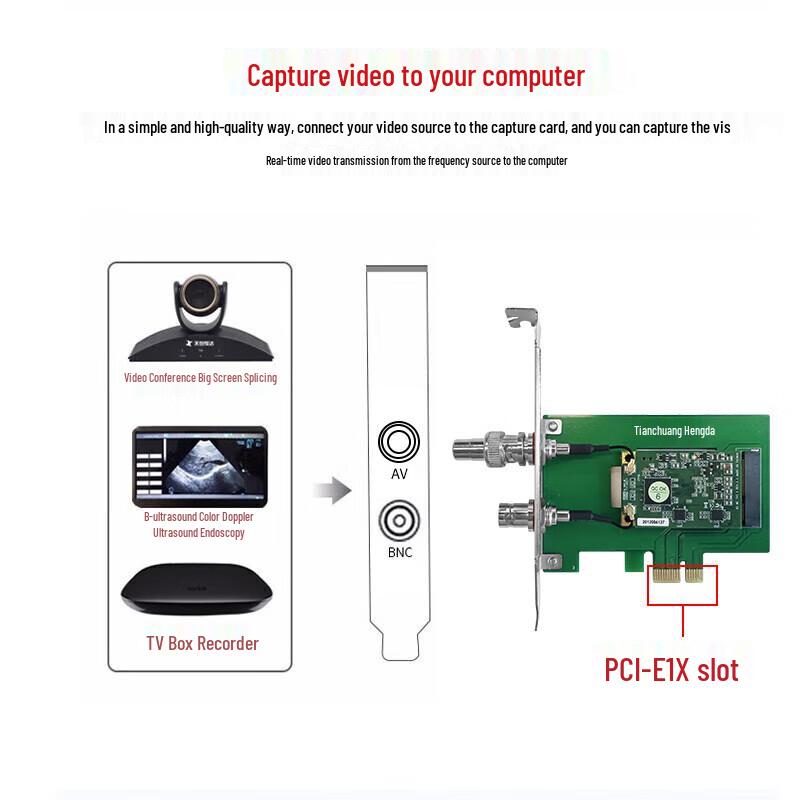TCHD Medical Analog Video Capture Card