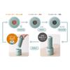Compact Reusable Dehumidifier No Disposal Suitable for Shoe Boxes and Retro Ash White Toffy HW-DH1 - Reusable, Eco-friendly, Water/Waste Required,