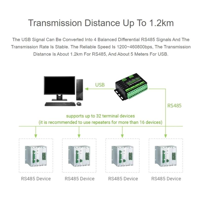 HighSpeed USB To 4 Way RS485 Converter Support Multi Systems for Industrial Control Data Collections,Instrumentations