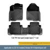 All-Weather TPE Floor, Seat Back, and Trunk Mats for 2018-2025 Honda CR-V
