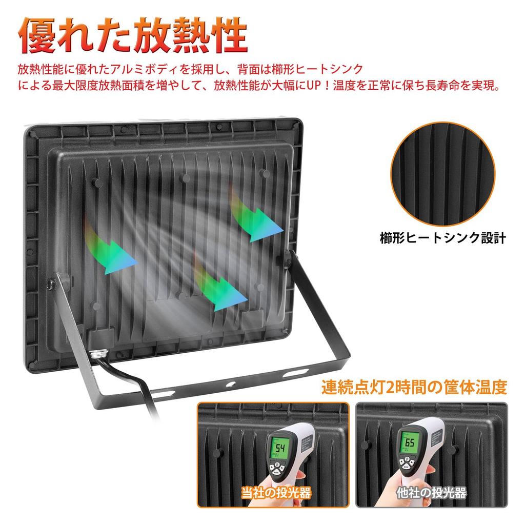 Kitazawa Shoji LED Floodlight Floodlight 100W Work Light LED 11000LM IP66 Waterproof Outdoor Light 100V Compatible High Brightness Energy Saving Wide