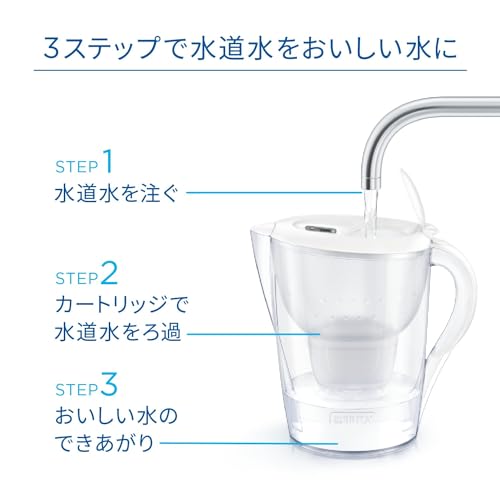 BRITA Water Filter, Jug-Style, PFOS/PFOA Removal Tested, 1.15L Filtered Water Capacity (2.4L Total Capacity) [Official Japanese Product] Includes 3 Ma