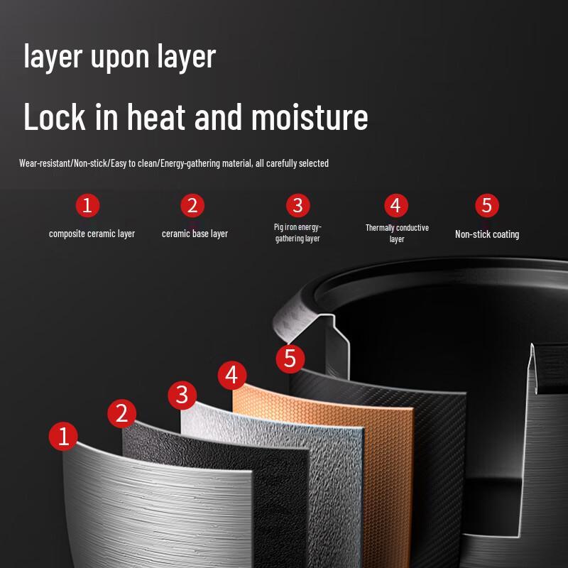 TRIANGLE Non-Stick Electric Rice Cooker with Steamer