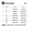 Nike Basketball Shorts Men's White CN1969-100