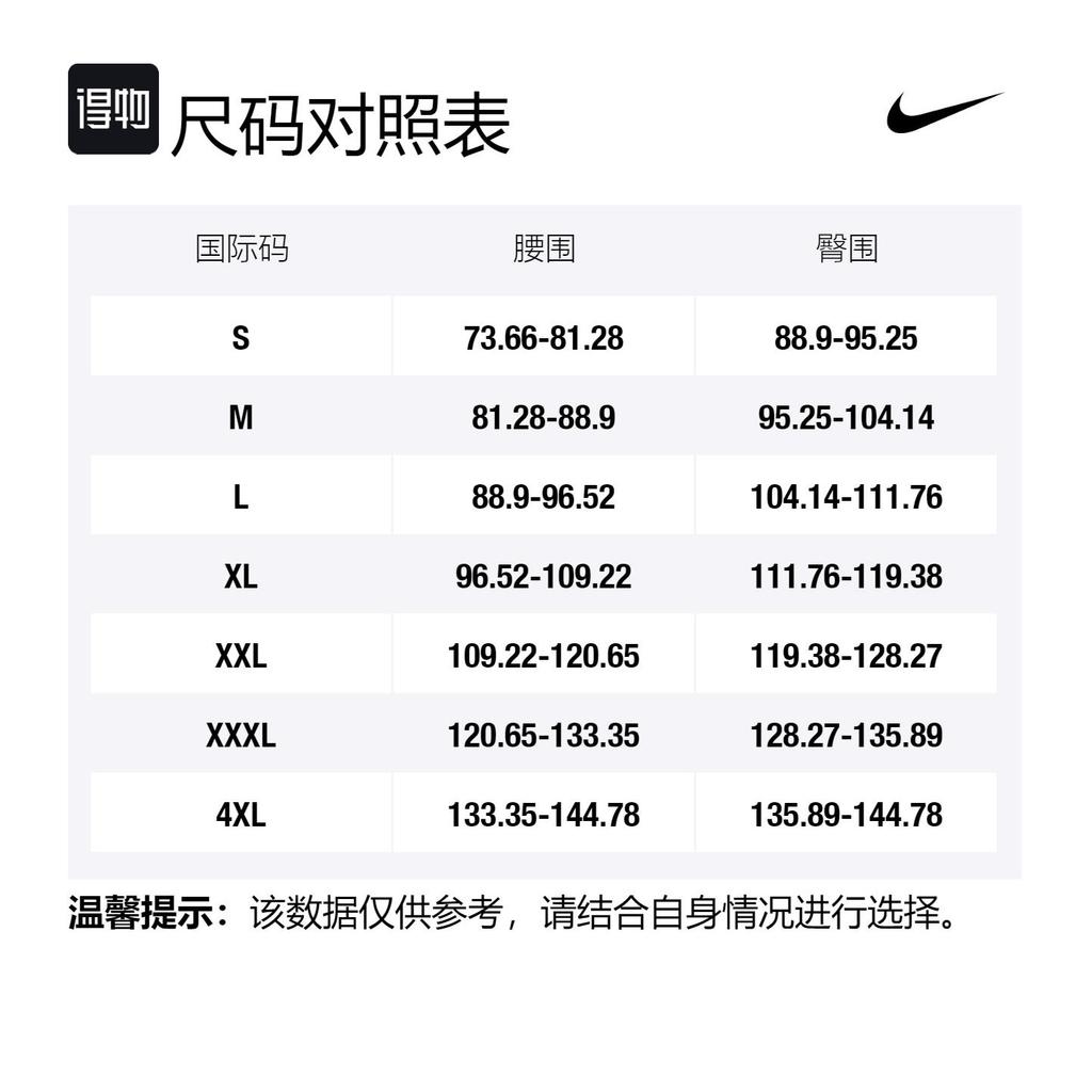 Nike Basketball Shorts Men's White CN1969-100