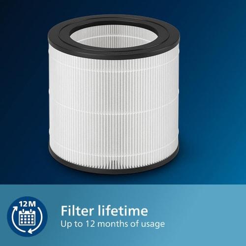 PHILIPS Replacement FY0611/30 NanoProtect HEPA Filter, 1 Piece, PM2.5 Disinfection, Virus, Bacteria, Pollen, Dust, etc. (For AC0650-600 Series Purifie