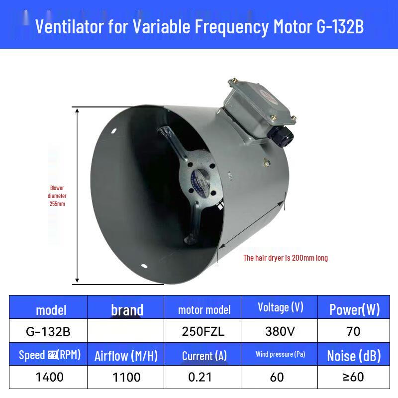 AFW Inverter Motor Fan
