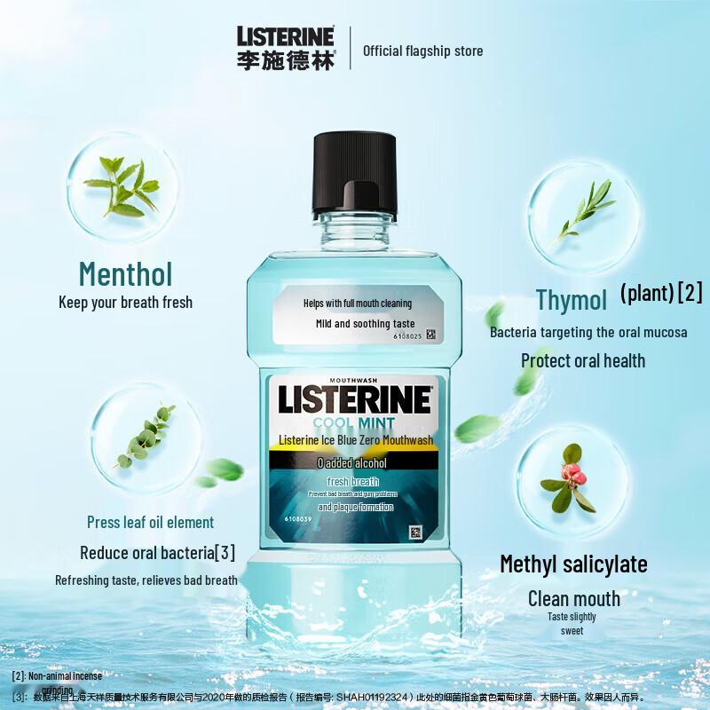 Listerine Zero Alcohol Mouthwash