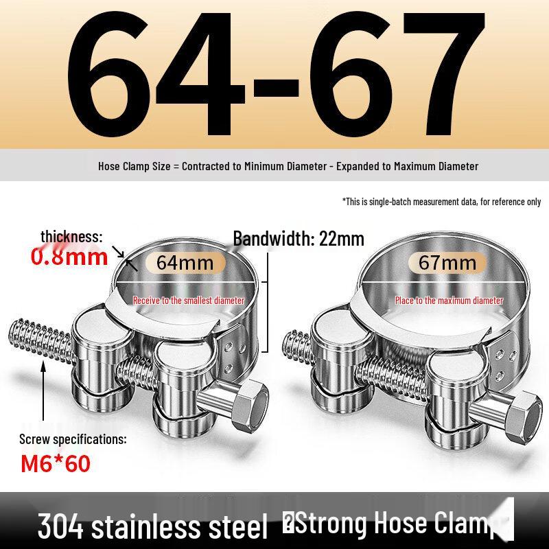 

Aokewen Stainless Steel Strong Hose Clamps