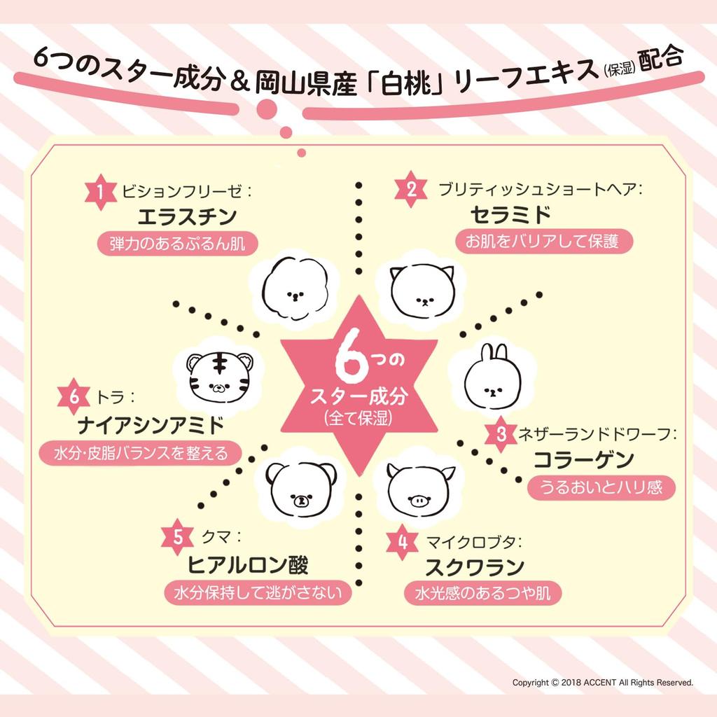 Mofumo Friends Serum Gel 50g In All-in-One (Made Japan)