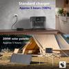 1200W 1008Wh Přenosná napájecí stanice LiFePO4, Velkokapacitní úložiště s LCD displejem pro obytný vůz, Vozidlo, Venkovní a Mobilní použití