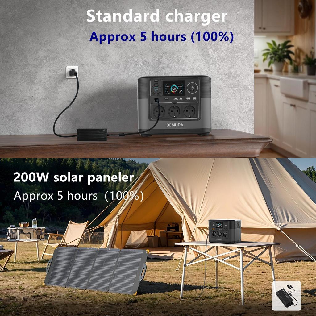 1200W 1008Wh Přenosná napájecí stanice LiFePO4, Velkokapacitní úložiště s LCD displejem pro obytný vůz, Vozidlo, Venkovní a Mobilní použití